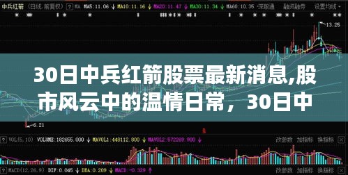 中兵红箭股票最新动态，股市风云中的温情与友情故事