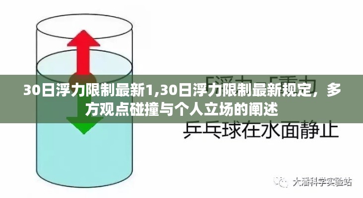 30日浮力限制最新规定，多方观点碰撞与个人立场阐述解析