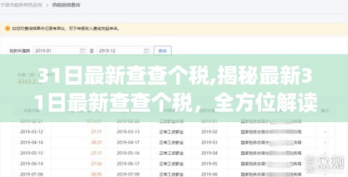 揭秘最新个税改革，全方位解读助你轻松掌握税务秘籍，31日最新查查个税揭秘！