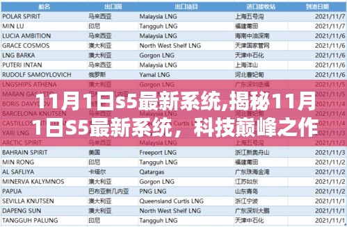 初遇在故事开头 第28页