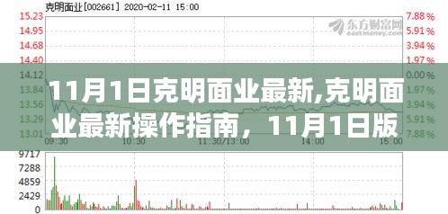 克明面业最新操作指南，轻松完成面业加工任务（11月1日版）