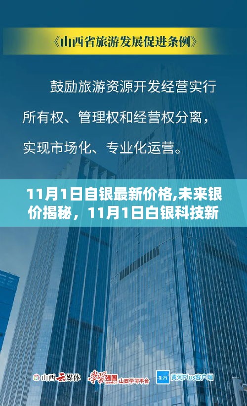 11月1日白银最新价格及科技新品展望，智能生活新体验与未来银价揭秘