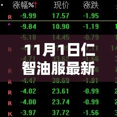 合作单位 第210页