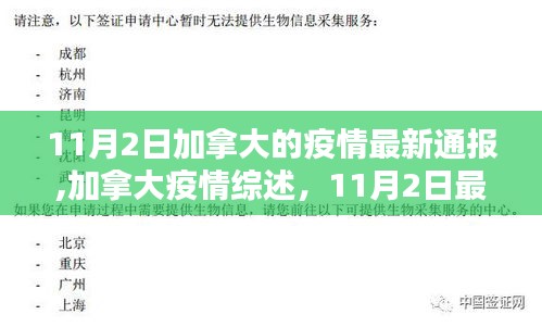 加拿大疫情综述，最新通报与动态（11月2日更新）