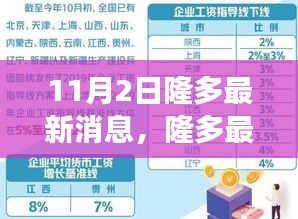 11月2日隆多最新消息解读与跟进指南，分析最新动态，掌握最新资讯