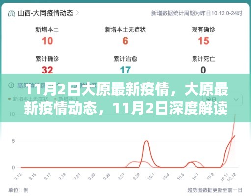 合作单位 第202页