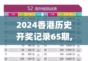 2024香港历史开奖记录65期,立刻分析响应计划_篮球款48.019