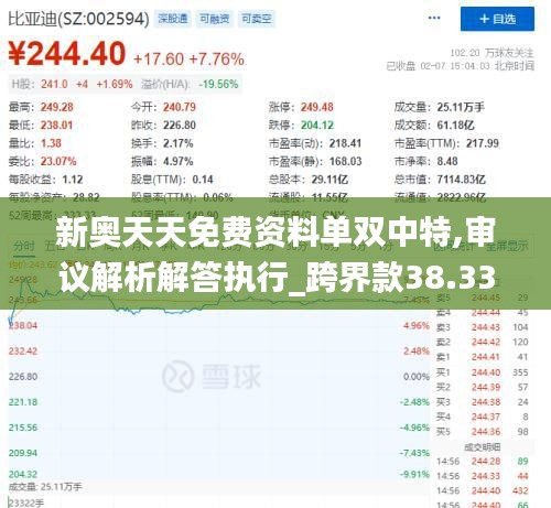 新奥天天免费资料单双中特,审议解析解答执行_跨界款38.334