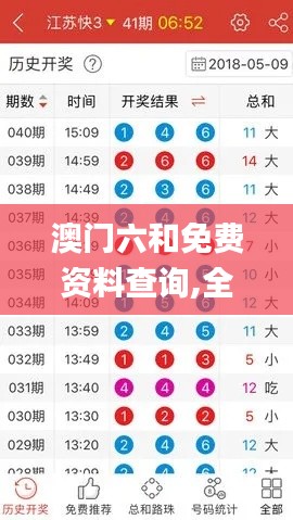 澳门六和免费资料查询,全面解答现象分析解释_国际款71.754