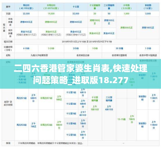 星星打烊 第27页