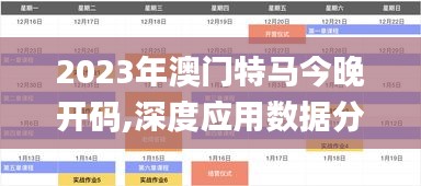 2023年澳门特马今晚开码,深度应用数据分析_显示型34.993