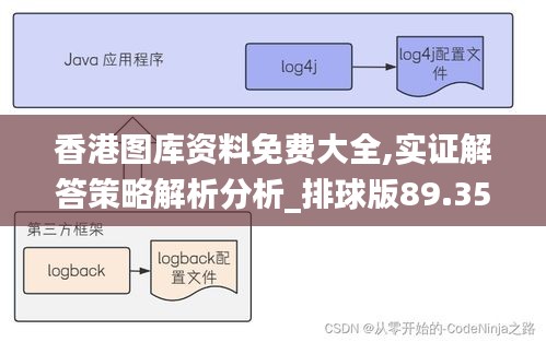 香港图库资料免费大全,实证解答策略解析分析_排球版89.354