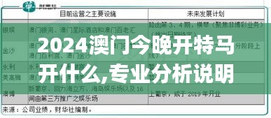 2024澳门今晚开特马开什么,专业分析说明_便宜款51.489