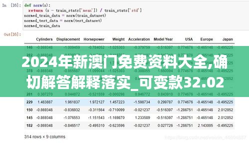 2024年新澳门免费资料大全,确切解答解释落实_可变款32.023