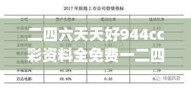 二四六天天好944cc彩资料全免费一二四天彩,实地验证解析数据_学院版69.767