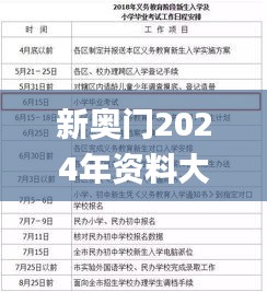 新奥门2024年资料大全官家婆,权威解析解答说明_国际版71.254