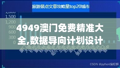 合作单位 第196页