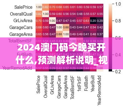 2024澳门码今晚买开什么,预测解析说明_视频款24.299