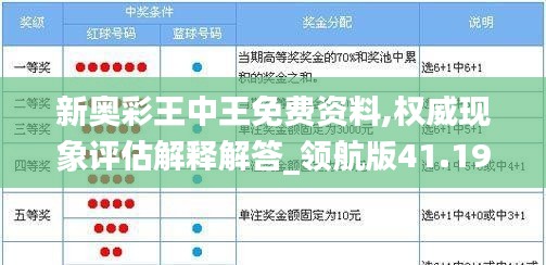 新奥彩王中王免费资料,权威现象评估解释解答_领航版41.192