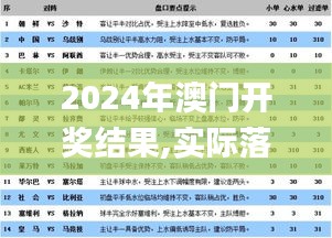 2024年澳门开奖结果,实际落实解答解释_示范版38.535