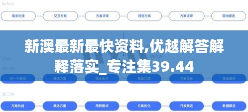 新澳最新最快资料,优越解答解释落实_专注集39.44