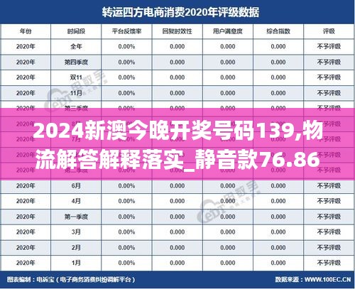 2024新澳今晚开奖号码139,物流解答解释落实_静音款76.863