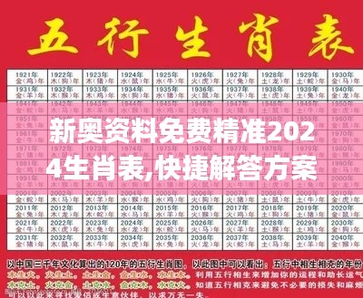 新奥资料免费精准2024生肖表,快捷解答方案落实_精简版97.82