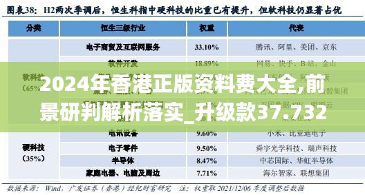 2024年香港正版资料费大全,前景研判解析落实_升级款37.732