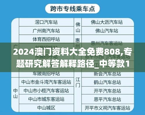 2024澳门资料大全免费808,专题研究解答解释路径_中等款18.8