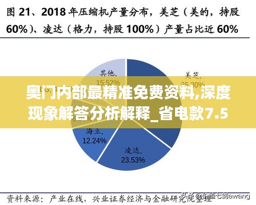 奥门内部最精准免费资料,深度现象解答分析解释_省电款7.545