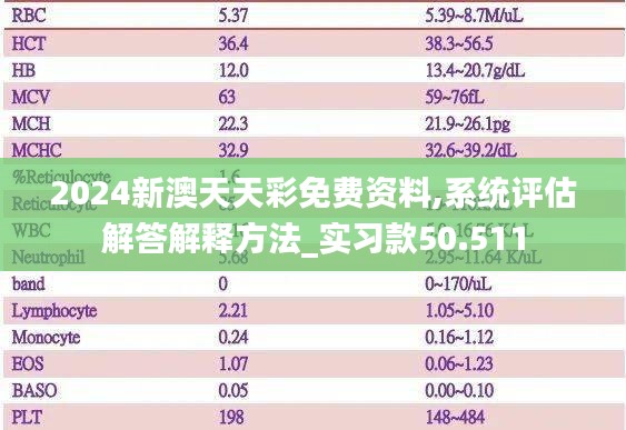 2024新澳天天彩免费资料,系统评估解答解释方法_实习款50.511