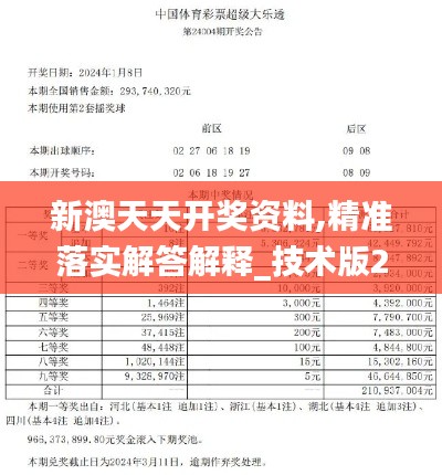 新澳天天开奖资料,精准落实解答解释_技术版26.457