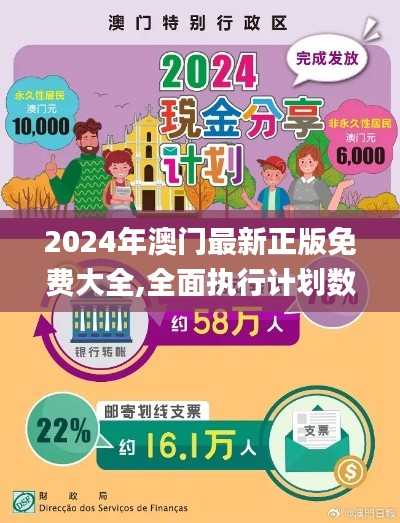 2024年澳门最新正版免费大全,全面执行计划数据_独特版33.205