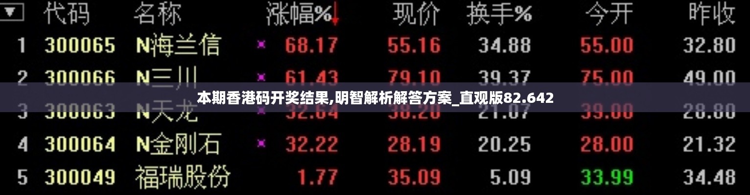 本期香港码开奖结果,明智解析解答方案_直观版82.642