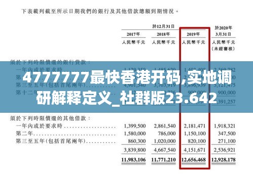 4777777最快香港开码,实地调研解释定义_社群版23.642