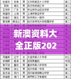 新澳资料大全正版2024金算盆,详细评估解答解释措施_铜牌版98.512