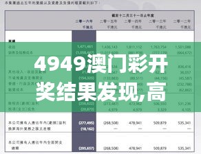 4949澳门彩开奖结果发现,高效解答解释定义_迷你款71.373