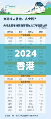 2024香港今期开奖号码,创新性执行策略规划_模块版6.353