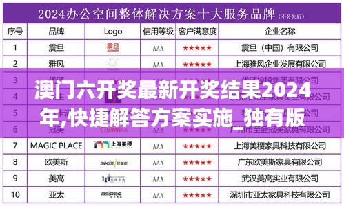 澳门六开奖最新开奖结果2024年,快捷解答方案实施_独有版90.111