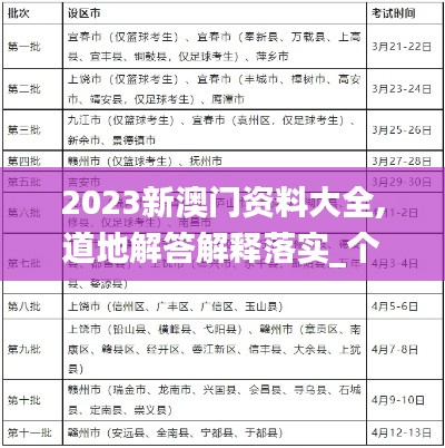 2023新澳门资料大全,道地解答解释落实_个性款64.696