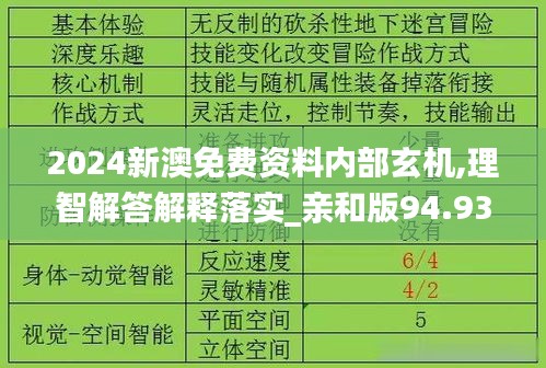 2024新澳免费资料内部玄机,理智解答解释落实_亲和版94.939