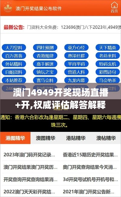 澳门4949开奖现场直播+开,权威评估解答解释策略_便携款80.320