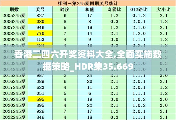 香港二四六开奖资料大全,全面实施数据策略_HDR集35.669