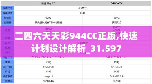 二四六天天彩944CC正版,快速计划设计解析_31.597