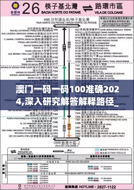 澳门一码一码100准确2024,深入研究解答解释路径_传输集34.742