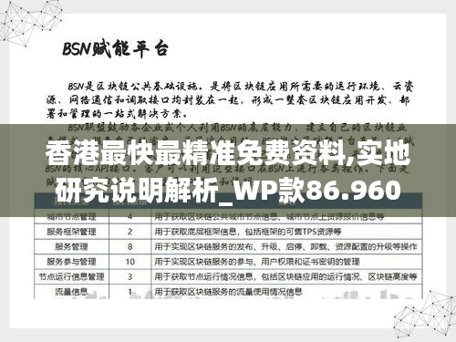 香港最快最精准免费资料,实地研究说明解析_WP款86.960