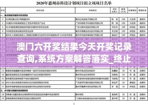 澳门六开奖结果今天开奖记录查询,系统方案解答落实_终止款68.424