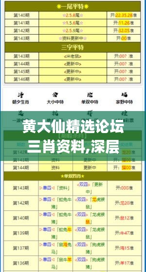 黄大仙精选论坛三肖资料,深层设计数据解析_蓝光版50.691