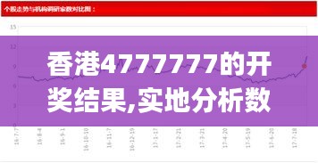 香港4777777的开奖结果,实地分析数据应用_传统集27.872