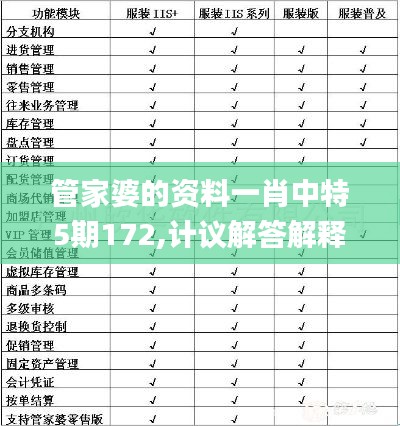 管家婆的资料一肖中特5期172,计议解答解释落实_组合型1.686